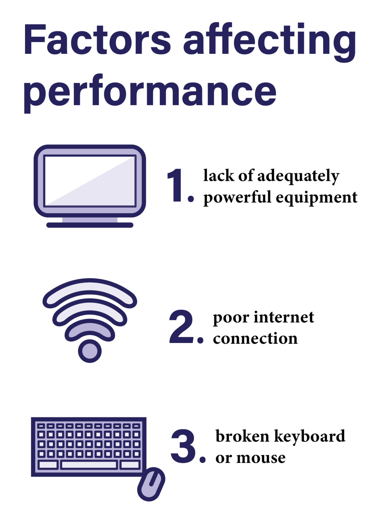 esports factors affecting performance graphic